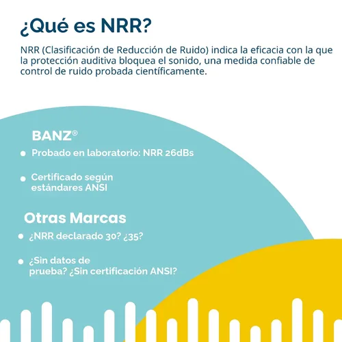 Miniatura 5 de Baby Banz Orejera de protección auditiva para bebes, para mayores de 3 meses, talla única , Azul