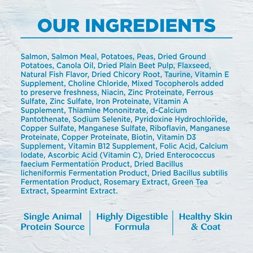 Miniatura 7 de Wellness Simple - Alimento seco para perros con ingredientes limitados para estómagos sensibles, apoya la piel y el pelaje, sin granos, natural