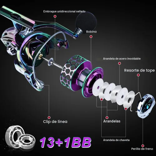 Miniatura 6 de Sougayilang - Carrete de pesca colorido 13 + 1 BB, ultraligero, ultra suave, potente, carretes giratorios, con marco de grafito y gestión de línea