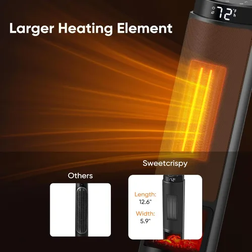 Miniatura 8 de Sweetcrispy Calentador de espacio para uso en interiores, calentador portátil de 23 pulgadas con control remoto y termostato, 7 modos de luz