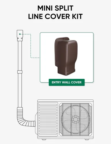 Miniatura 3 de Juego de cubierta de pared de entrada de 3 pulgadas, accesorio de PVC para decoración para mini división sin conductos, CA central y bombas