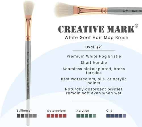 Miniatura 2 de Creative Mark Cepillo para mopa de pelo de cabra – Juego de 2, pelo de cabra natural ovalado de 1/2 pulgada para acuarela, aceite, acrílico y mezcla