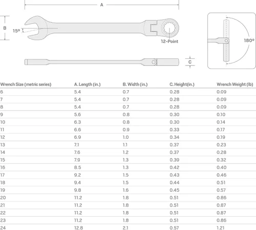 Miniatura 6 de TEKTON Llave combinada con cabeza flexible de 12 puntos de 22 mm WRC26422