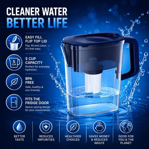 Miniatura 2 de AQUAPHOR Jarra de filtro de agua compacta de 5 tazas con 1 filtro B15 - Azul oscuro