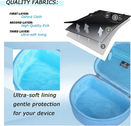 Miniatura 5 de Tourmate Funda de viaje rígida para auriculares inalámbricos Philips K4206 para niños, iClever HS19 RORSOU R10 para niños, bolsa de almacenamiento
