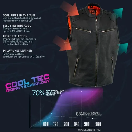 Miniatura 2 de Milwaukee Leather MLM3502 - Chaleco de cuero con cremallera para hombre