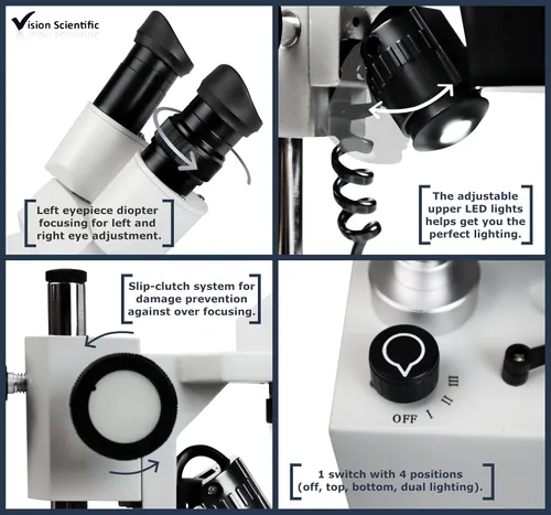 Miniatura 4 de Microscopio estéreo binocular VMS0002-LD-12-ES2, oculares WF10x y WF20x, objetivos 1x y 2X, aumento de 10x, 20x y 40x, iluminación LED superior e