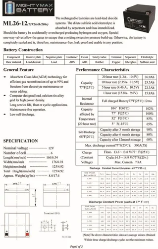 Miniatura 6 de Mighty Max Battery ML26-12 12 volt 26 Ah T3 Terminal - Batería de ácido de plomo sellada, producto