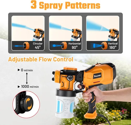Miniatura 3 de Pulverizador de pintura para pintura de casa, pistola de pintura en aerosol HVLP de 1000 W con taza de pintura desechable, soplo fácil de limpiar, 3