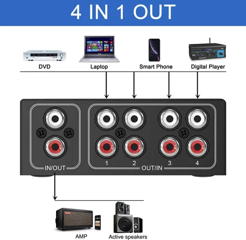Miniatura 3 de Conmutador de audio bidireccional de canal de sonido L/R estéreo de 4 vías, 1 en 4 salidas o 4 en 1, interruptor de audio de canal de sonido L/R