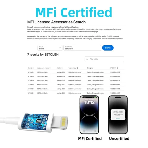 Miniatura 3 de Certificado MFi para cable USB-C a Lightning extralargo de 10 pies con cargador PD de 20 W, 1 paquete Cable de carga rápida de 27 W compatible