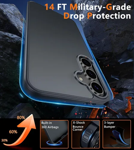 Miniatura 1127 de FNTCASE Funda para iPhone 17 Pro: Fundas delgadas translúcidas de color azul claro compatibles con MagSafe, protección completa de la cámara