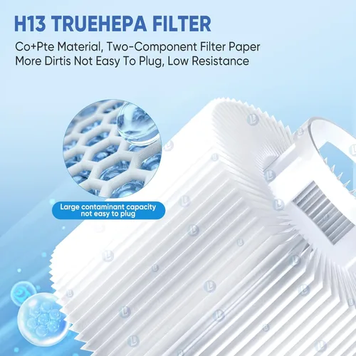 Miniatura 5 de Paquete de 6 filtros de repuesto tipo VI para bañera de hidromasaje Saluspa compatible con bomba de piscina Lay-Z-Spa, Coleman SaluSpa 90352E