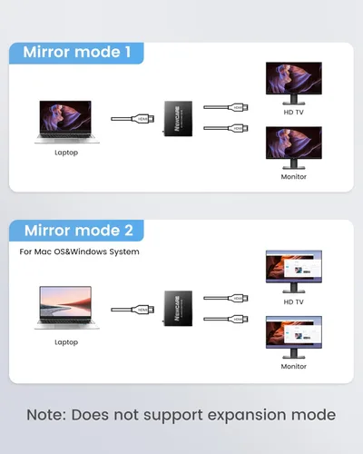 Miniatura 7 de NEWCARE Divisor HDMI de 1 entrada y 2 salidas, divisor HDMI de 4K a 60 Hz para monitores duales [con cable de alta velocidad de 3.9 pies]