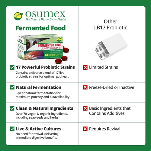 Miniatura 7 de Probióticos vivos de apoyo intestinal para mujeres y hombres, 60 cápsulas blandas vegetales-LB17 Suplemento probiótico diario para adultos