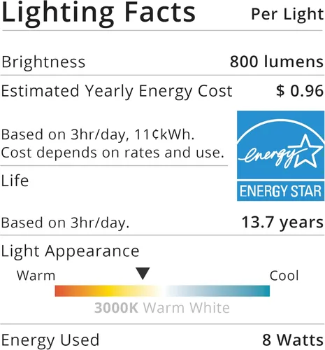 Miniatura 7 de Sunco - Paquete de 10 bombillas LED A15, equivalente a 60 W, 800 lúmenes, bombilla regulable para electrodomésticos y ventilador de techo, 3000 K