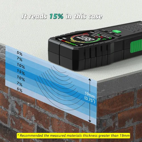 Miniatura 5 de Medidores de humedad sin pines, probador digital de humedad de madera no invasivo, detector de fugas de agua para pared, madera, edificio, leña
