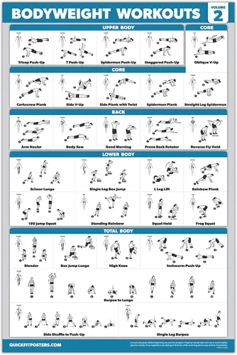 Miniatura 4 de Palace Learning Paquete de 3: pósteres de entrenamiento de peso corporal Volumen 1 y 2 + Juego de póster de ejercicios de estiramiento, juego de 3