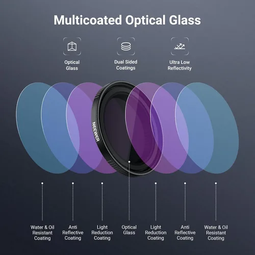 Miniatura 5 de NEEWER Filtro ND variable compatible con DJI Osmo Action 5 Pro/4/3, ND2-32 1-5 Paradas a presión Multicoated HD Vidrio óptico de densidad neutra