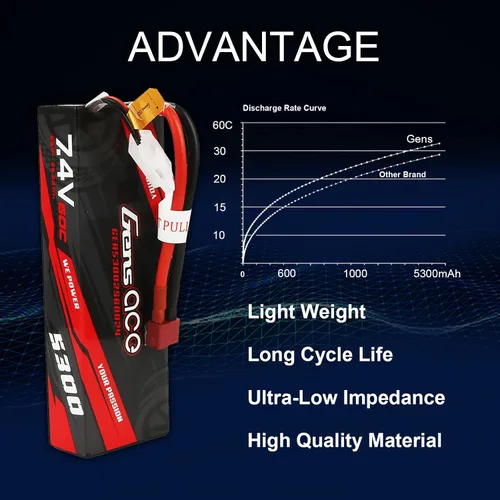Miniatura 4 de Gens ace 2S Lipo Batería 7.4V 60C 5300mAh Lipo Batería HardCase Pack con Deans Plug para RC Car