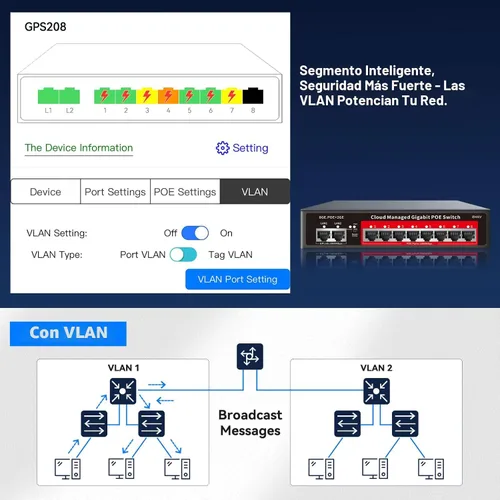 Miniatura 4 de Conmutador PoE Gigabit de 8 puertos con 2 enlaces ascendentes Gigabit, compatible con 802.3af/at, 120W de potencia incorporada, conmutador PoE+