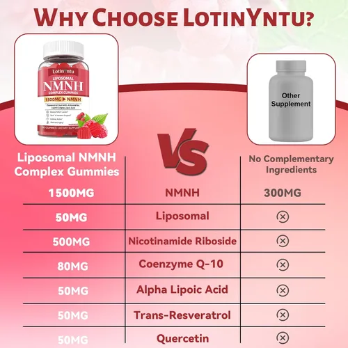 Miniatura 4 de 1500MG Liposomal NMN Supplement NMNH Gummies-NAD Supplement to Boost NAD+, Nicotinamide Riboside ＆ Quercetin, Improve Energy Levels ＆ Enhance