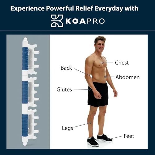 Miniatura 4 de KOAPRO Facia Blaster herramienta para celulitis – Masajeador de cuerpo completo para espalda y cuello para aliviar el dolor, masaje muscular