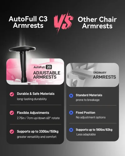 Miniatura 5 de AutoFull C3 Silla Gaming, Silla Gaming Estilo Carreras con Soporte Lumbar Ergonómico, Silla de PC de Cuero PU de Respaldo Alto Ajustable