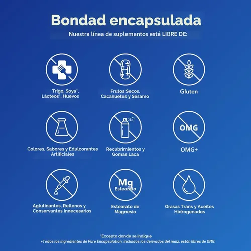 Miniatura 5 de Pure Encapsulations Magnesio (glicinato) - Suplemento para apoyar el alivio del estrés, el sueño, la salud del corazón, los nervios, los músculos