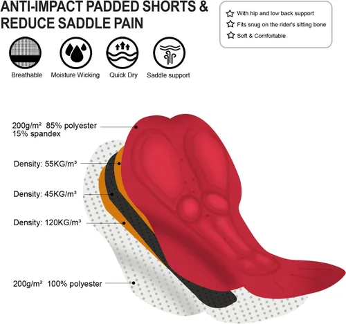 Miniatura 4 de Qualidyne - Shorts de ciclismo para hombre, con acolchado 3D, secado rápido y cómodos