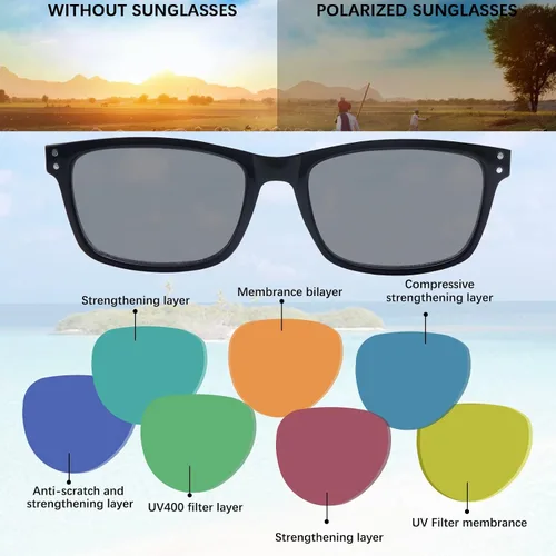 Miniatura 5 de Paquete de 3 lentes de sol progresivos de lectura multienfoque para mujeres y hombres, protección UV, multifocales, lentes de lectura solar