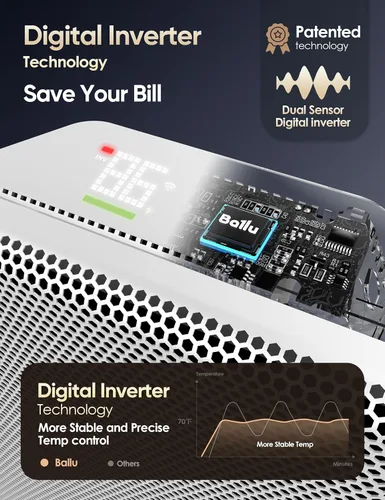 Miniatura 3 de Ballu Calentador de espacio de panel de convección para habitación grande, calentador silencioso inteligente con termostato programable, control