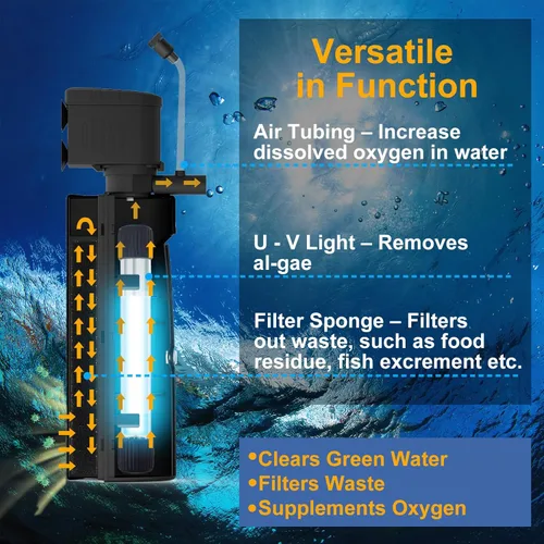 Miniatura 3 de Filtro de tanque de peces con luz U - V y temporizador (3/6/12/24 horas) para limpieza de agua verde, filtro de acuario con filtro de tanque