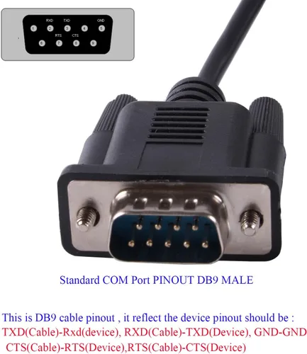 Miniatura 3 de USB a DB9 D-Sub Macho Com Port FT232RL RS232 Serial Convertidor Adaptador de Comunicación Cable de Actualización (Estándar DB9 Pinout: 2-RXD ...)