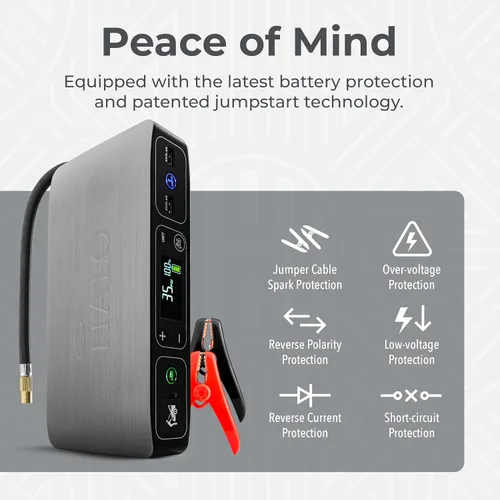 Miniatura 5 de HALO Bolt Air 58830 Arrancador de batería portátil para automóvil Compresor de aire de 100 PSI, banco de energía USB de 58.8Wh, luz inundante
