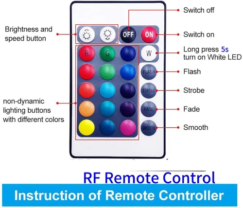 Miniatura 6 de GIDEALED Kit de tira de luces LED RGBW WiFi inteligente de 32.8 pies, compatible con Alexa Google Assitant, soporte de control de voz, a través