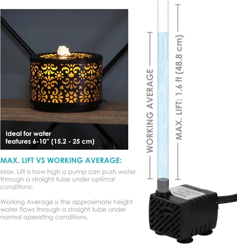 Miniatura 2 de Sunnydaze - Bomba de agua sumergible de 40 GPH - Bomba de fuente pequeña de 12 V con flujo ajustable, luz LED y transformador para fuentes, baños