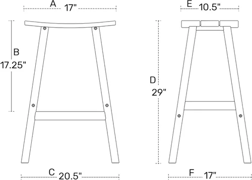 Miniatura 3 de HDPE Laguna Contempo - Taburete de bar de 29", color negro