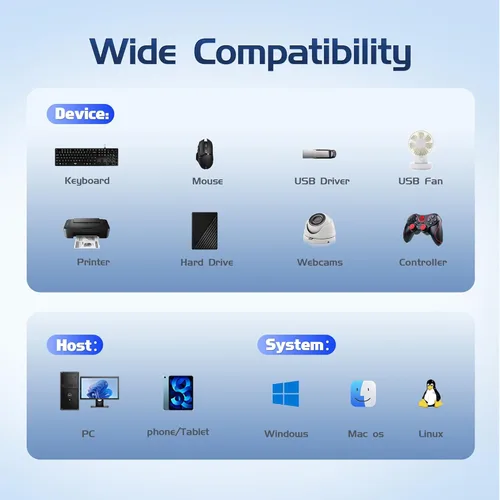 Miniatura 9 de intpw P9R PRO USB C Hub Ethernet, Estación de acoplamiento USB C de 10Gbps 10-en-1 con HDMI 4K@60Hz, Tipo-C y 2 USB A 3.2 Datos, LAN, 2 USB A 2.0