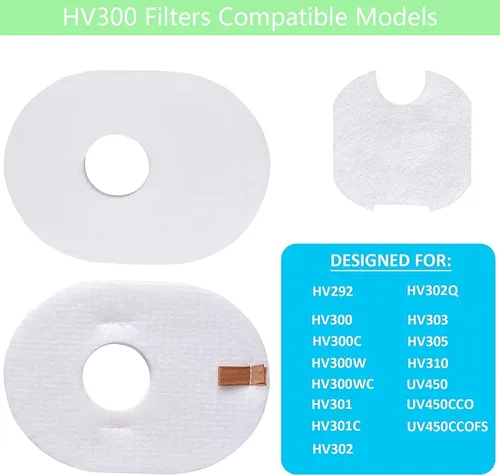 Miniatura 5 de Para Shark HV301 HV302 Filtros de repuesto cohete ultraligeros para mascotas con cable sin bolsa compatible HV290 HV300 HV301 HV302 HV303 HV305