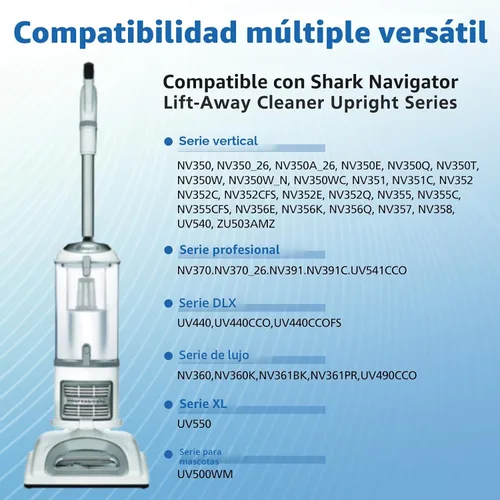 Miniatura 3 de Paquete de 4+2 filtros para Shark Vacuum Navigator Lift Away Filtro de repuesto para modelos NV350 NV351 NV352 NV355 NV356E NV360 UV440 UV540 CU500