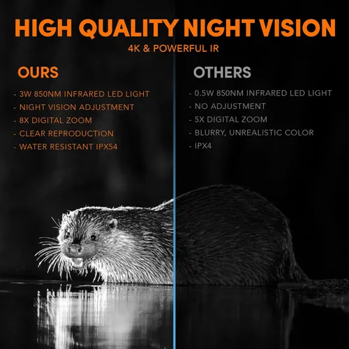 Miniatura 4 de GTHUNDER Night Vision Goggles Binoculars with Remote Monitor on App Crystal Clear 4K UHD Video & 52MP Full Color Photos on 4" HD Screen 10X Zoom
