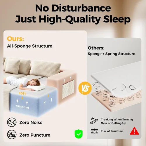 Miniatura 6 de CAMMOO Sofá seccional Cloud de 108 pulgadas, sofá seccional modular moderno con asiento profundo, sofás de pana sin estructura rígida con diván