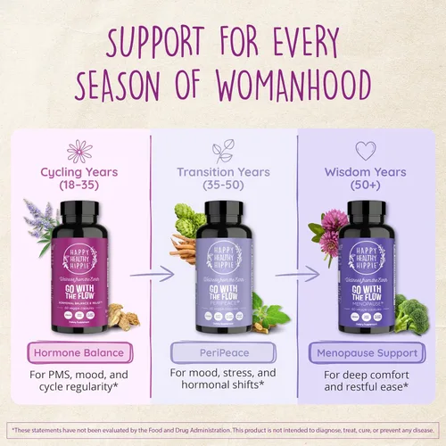 Miniatura 8 de Equilibrio Hormonal para Mujeres – Suplemento de Apoyo para SPM, Menopausia y Perimenopausia Alivio de Hinchazón, Cólicos Menstruales, Estado
