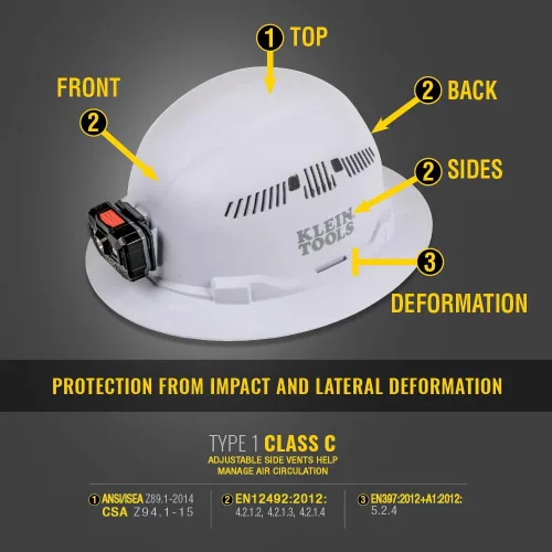 Miniatura 3 de Klein Tools Hard Hat, Vented, Full Brim Style, Padded, Self-Wicking Odor-Resistant Sweatband, Black
