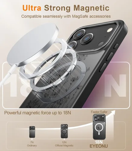 Miniatura 313 de Goodon para iPhone 15 Pro Max con protector de pantalla de privacidad, compatible con Magsafe, funda translúcida mate a prueba de golpes - Linda