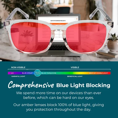 Miniatura 3 de Sleep ZM Blue Light Blocking & Light Sensitivity Glasses - 8 Lens Types for Comfort, Relaxation, Sleep & Relief - 50+ Styles