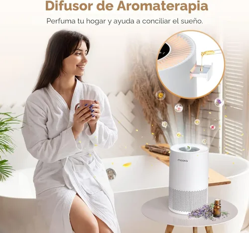 Miniatura 5 de Purificadores de aire para el hogar habitaciones grandes de hasta 1200 pies cuadrados, MOOKA H13 True HEPA Purificador de aire para dormitorio