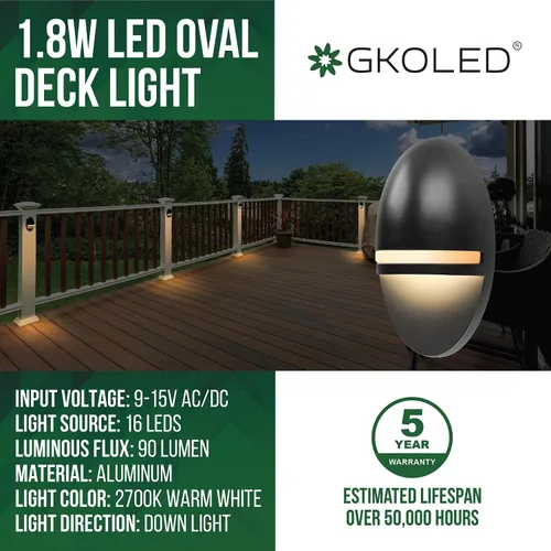 Miniatura 2 de GKOLED Paquete de 2 luces LED de bajo voltaje, luces impermeables para exteriores con chips LED integrados de 2 W, 9-15 V CA/CC, 2700 K, aluminio