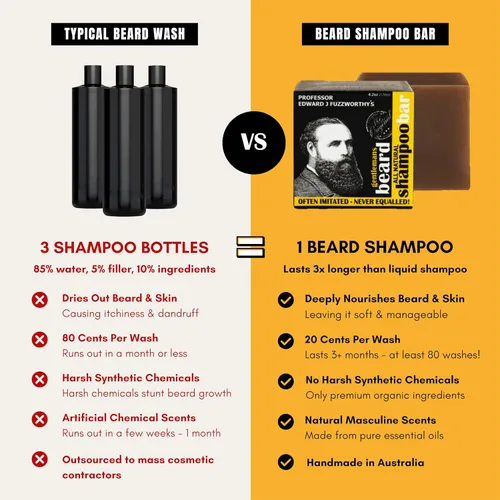 Miniatura 5 de Professor Fuzzworthy's Gentlemans BEER - Barra de champú para barba y cabello normal, seco y graso PERFUMADO con aceites completamente naturales